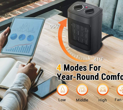 Product Image 2 - Space Heater, 1500W El