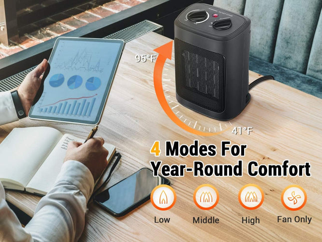 Product Image 2 - Space Heater, 1500W El