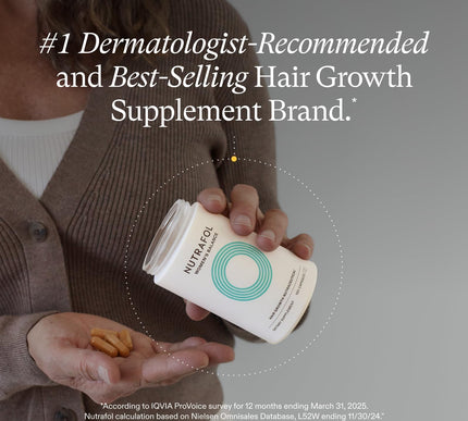 Product Image 2 - Nutrafol Womens Balanc