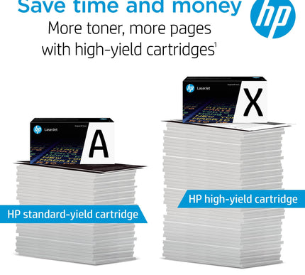 Product Image 3 - HP 206A Black Toner Ca