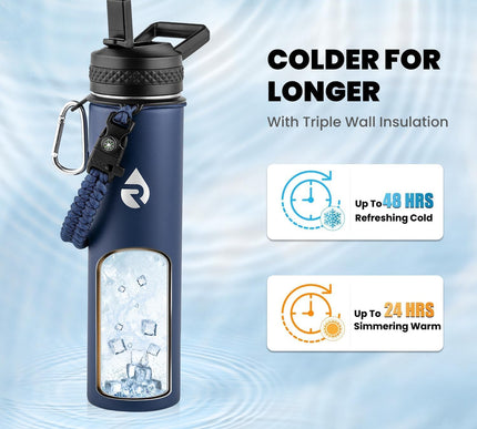 Product Image 3 - RAYMYLO Insulated Wate