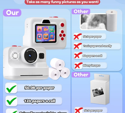 Product Image 5 - Dylanto Instant Print 