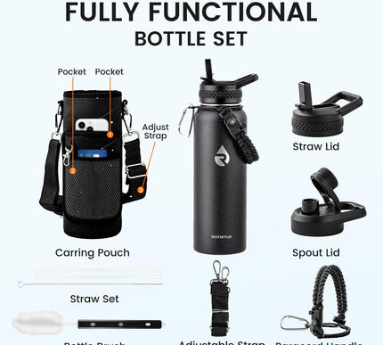 Product Image 7 - RAYMYLO 40oz Insulated