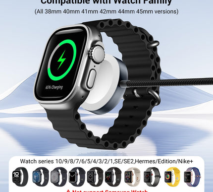 Product Image 7 - Renmou for Apple Watch