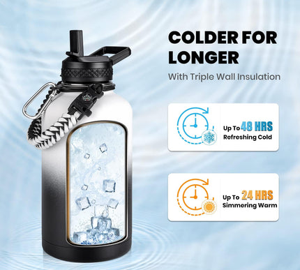 Product Image 3 - RAYMYLO Insulated Wate