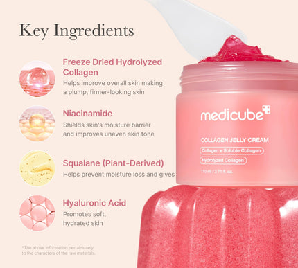 Product Image 4 - medicube Collagen Jell