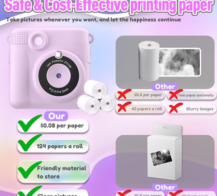 Product Image 5 - ESOXOFFORE Instant Pri