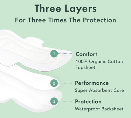 Product Image 3 - Rael Organic Cotton Co