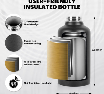 Product Image 3 - RAYMYLO Insulated Wate