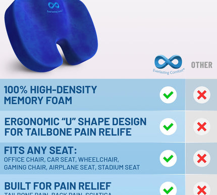 Product Image 2 - Everlasting Comfort Do