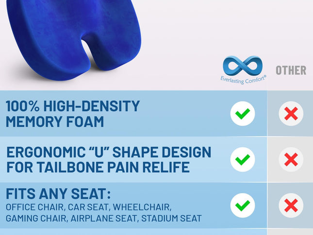 Product Image 2 - Everlasting Comfort Do