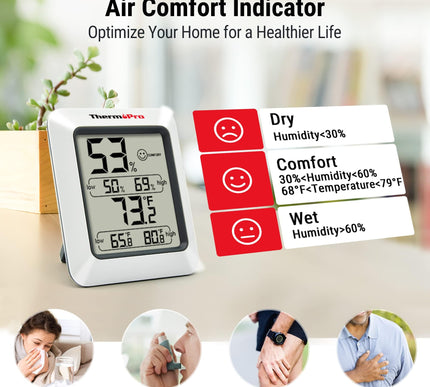 Product Image 4 - ThermoPro TP50 Digital