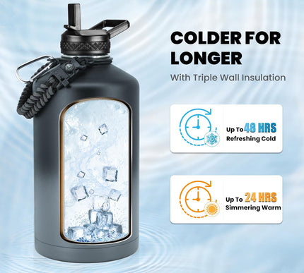 Product Image 3 - RAYMYLO One Gallon Wat