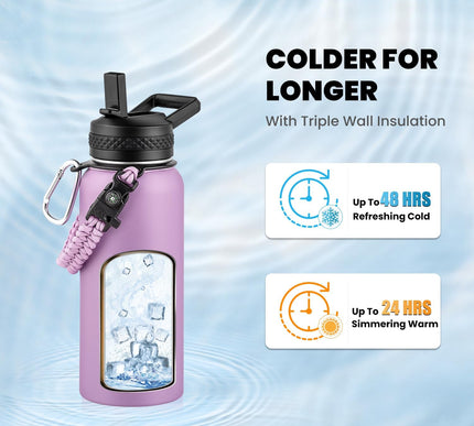 Product Image 3 - RAYMYLO Insulated Wate