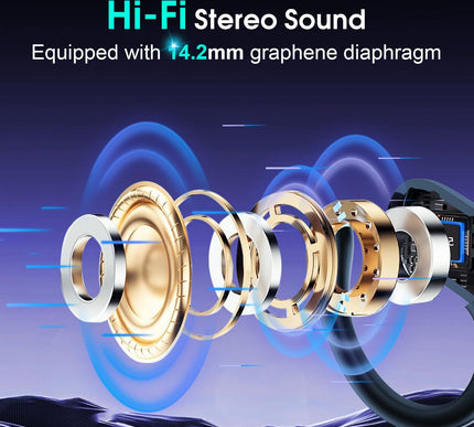 Product Image 6 - Aptkdoe Wireless Earbu