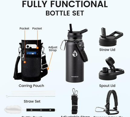 Product Image 7 - RAYMYLO 32oz Insulated