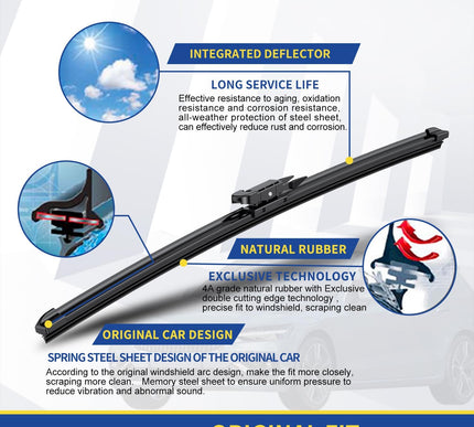 Product Image 4 - 3 wipers Replacement F