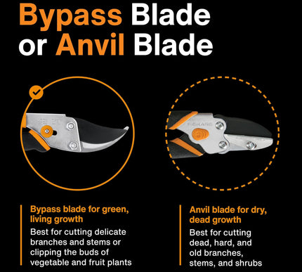 Product Image 8 - Fiskars Bypass Pruning