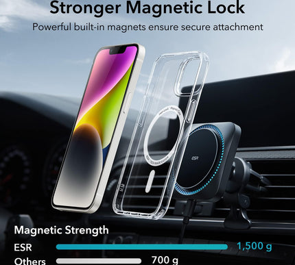 Product Image 4 - ESR for iPhone 14iPhon