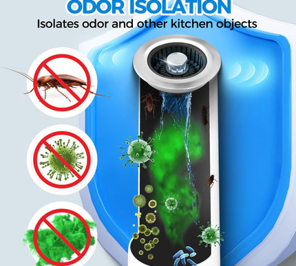 Product Image 4 - Kitchen Sink Drain Str