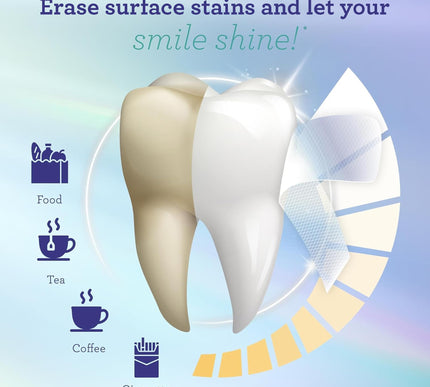 Product Image 6 - GuruNanda Teeth Whiten