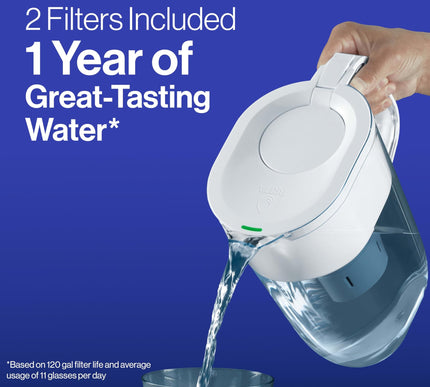 Product Image 6 - Brita Filter Replaceme