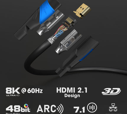 Product Image 2 - KabelDirekt 8K 4K HDMI