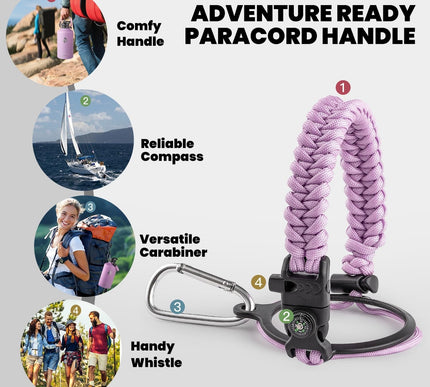 Product Image 5 - RAYMYLO One Gallon Wat