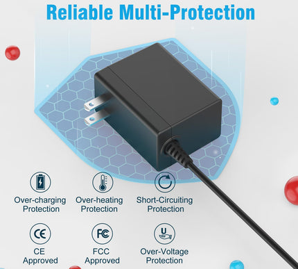 Product Image 3 - MARSDOCK 45W Charger f