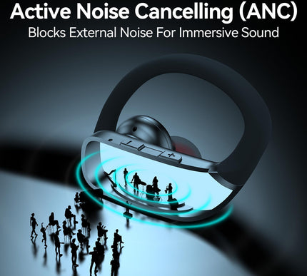 Product Image 2 - bmani Noise Cancelling