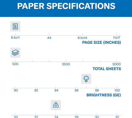 Product Image 3 - Hammermill Printer Pap