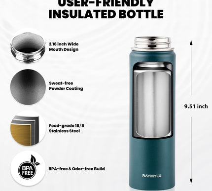 Product Image 5 - RAYMYLO Insulated Wate