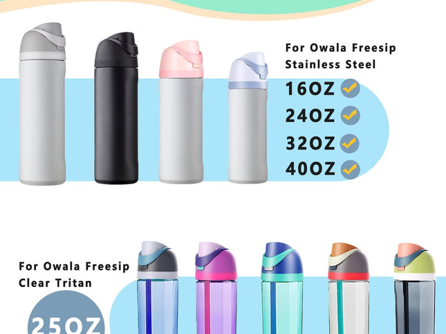 Product Image 2 - NTIERA Replacement Lid