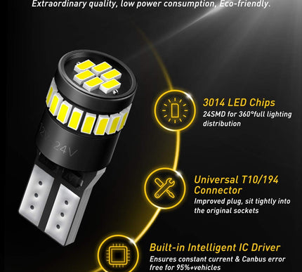 Product Image 2 - AUXITO 194 LED Bulbs f