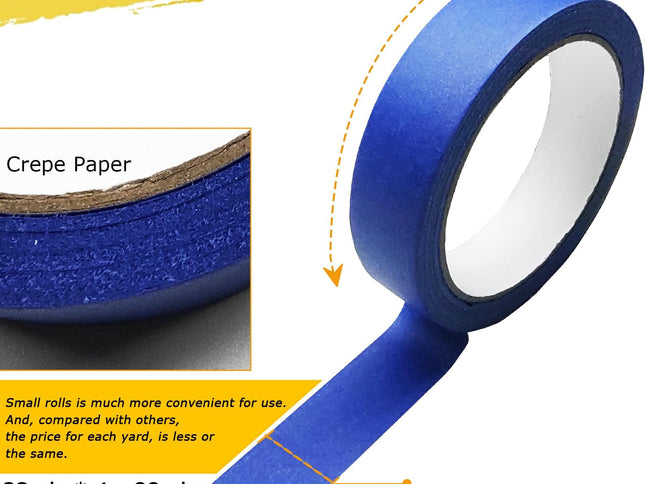 Product Image 2 - 4 Rolls Premium Painte