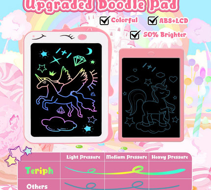 Product Image 7 - Teriph LCD Writing Tab