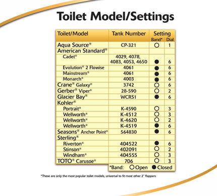 Product Image 6 - Korky Ultra Standard 2