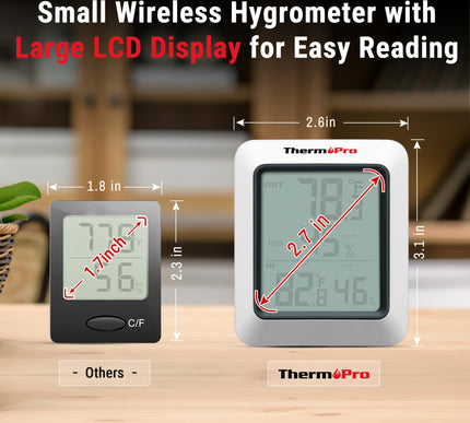 Product Image 2 - ThermoPro TP603 Digita