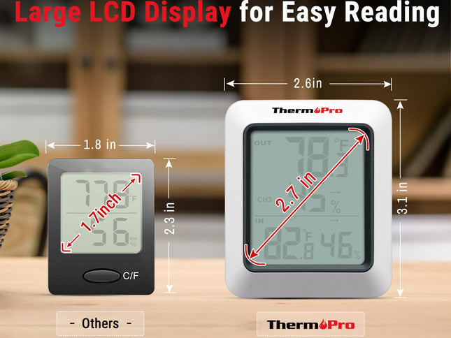 Product Image 2 - ThermoPro TP603 Digita