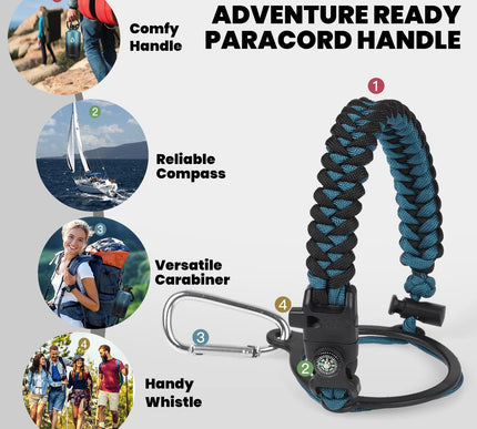 Product Image 5 - RAYMYLO One Gallon Wat