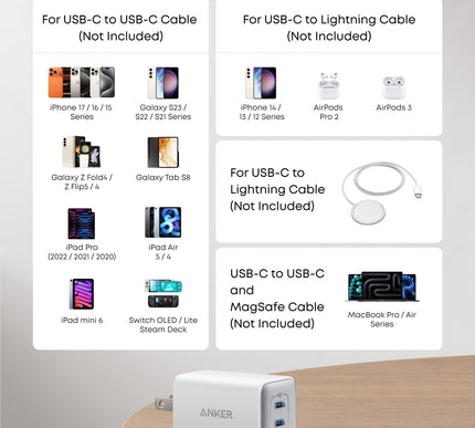 Product Image 7 - Anker Nano 47W USB C C