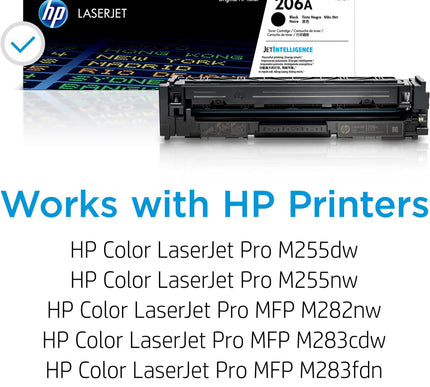 Product Image 2 - HP 206A Black Toner Ca