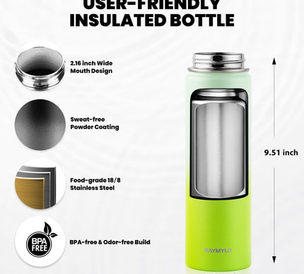 Product Image 5 - RAYMYLO Insulated Wate
