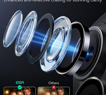 Product Image 5 - ESR Camera Lens Protec