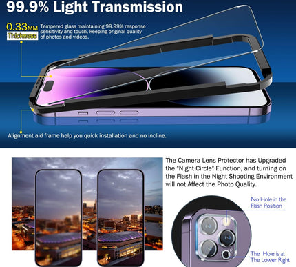 Product Image 2 - QHOHQ 3 Pack Screen Pr