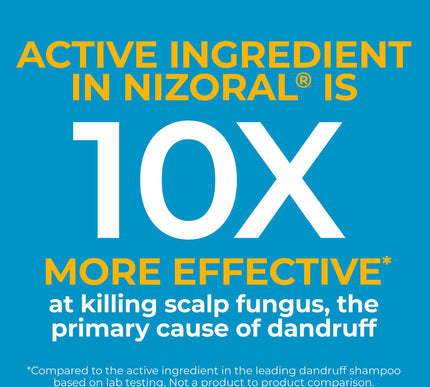Product Image 3 - Nizoral AntiDandruff S
