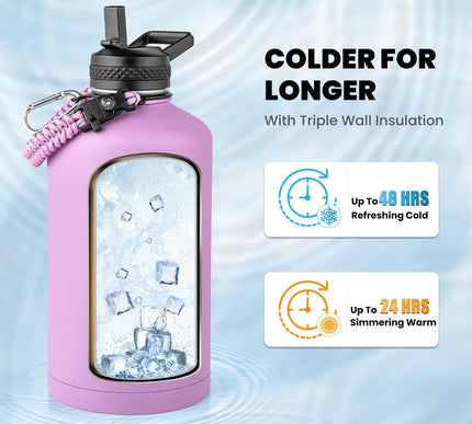 Product Image 3 - RAYMYLO One Gallon Wat