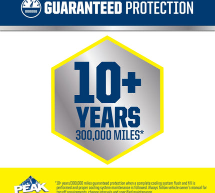 Product Image 4 - PEAK All Vehicles 50/5