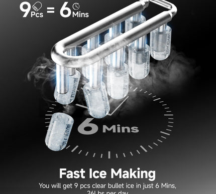 Product Image 4 - EUHOMY Ice Maker Count