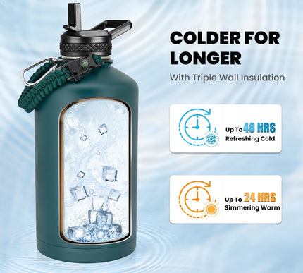 Product Image 3 - RAYMYLO One Gallon Wat